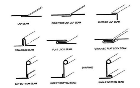 sheet metal hem|sheet metal joggle examples.